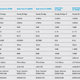 Image for article titled Intel's Ivy Bridge: The Maximum PC Review